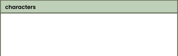  Kakashi Hatake, Thorfinn, Aki Hayakawa, Killua &amp; Gon, Power, Zuko (atla), Viktor (arcane), Roy Mustang, Yato, Qifrey, Howl, Tanjiro, Laios, Marcille, Jinx (arcane), Bojji &amp; Kage, Ahitaka, Meruem, Choso, Bishamon, Maomao, Rengoku, Ekko (arcane)