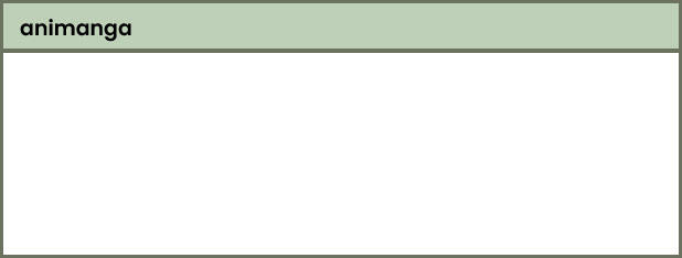  Vinland Saga, Hunter x Hunter, Haikyuu, Fullmetal Alchemist, Dungeon Meshi, Chainsaw Man, Kimetsu no Yaiba, Hikaru ga Shinda Natsu, Ousama Ranking, Skip to Loafer, Atelier of Witch Hat, Noragami, Naruto, Violet Evergarden 