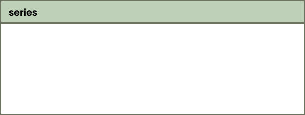 Arcane, Steven Universe, Avatar the Last Airbender, Over the Garden Wall, Gravity Falls, Heartstopper